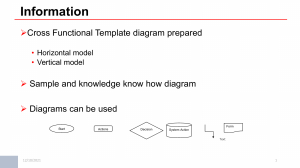 Cross Functional Diagram Template