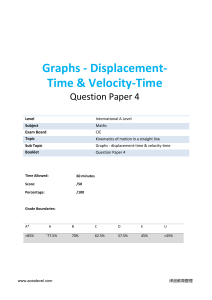 26.4-graphs displacement time velocity time-cie ial maths-qp stamp