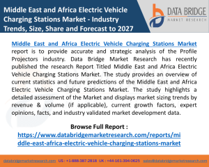 Middle East and Africa Electric Vehicle Charging Stations Market Detailed Analysis of the Market Structure Along with forecast period of 2020 to 2027