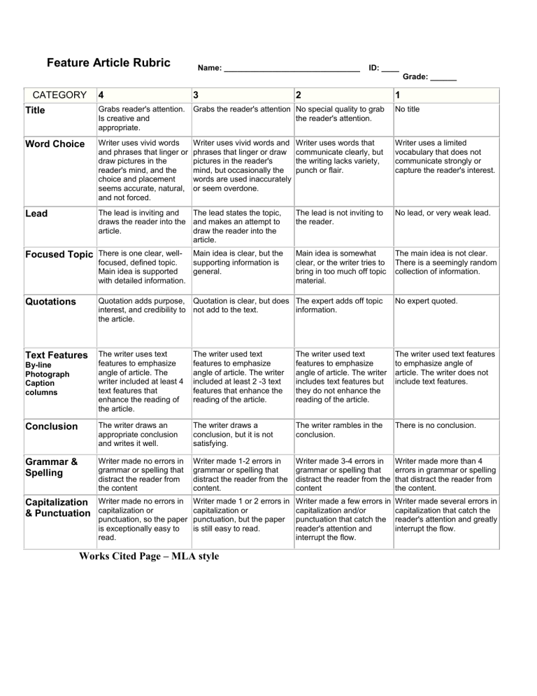 rubric for an article review