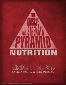 The Muscle and Strength Nutrition Pyramid v1.0.2