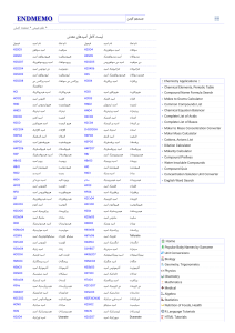 لیست کامل اسیدها -- EndMemo