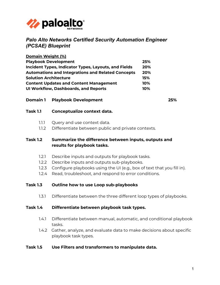 Exam PCSAE Format