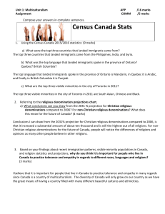 MULTICULTURALISM + CENSUS CANADA ASSIGNMENT1-converted