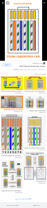 rj45 color code - بحث Google