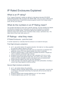 IP Ratings Explained