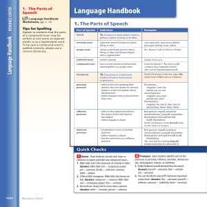 Language handbook (1st Prep.)