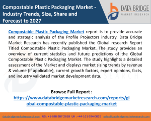 Compostable Plastic Packaging Market-2020 Growth Analysis on Latest Trends and Forecast by 2027