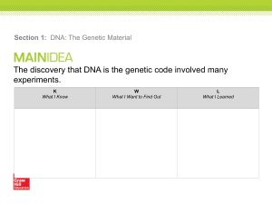 DNA The Genetic Material