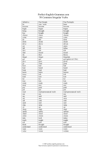 50 common irregular verbs list