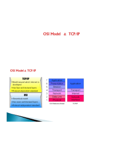 3 OSI TCP-IP Layer
