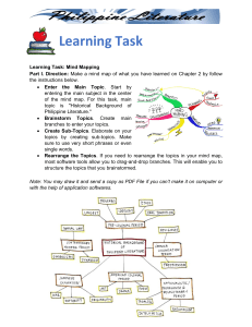 CHAPTER II - LEARNING TASK - HISTORICAL BACKGROUND OF PHILIPPINE LITERATURE