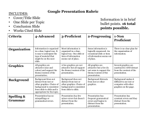 Google Presentation Rubric