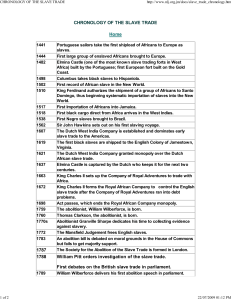 Slave Trade Chronology: Key Events & Abolition Timeline