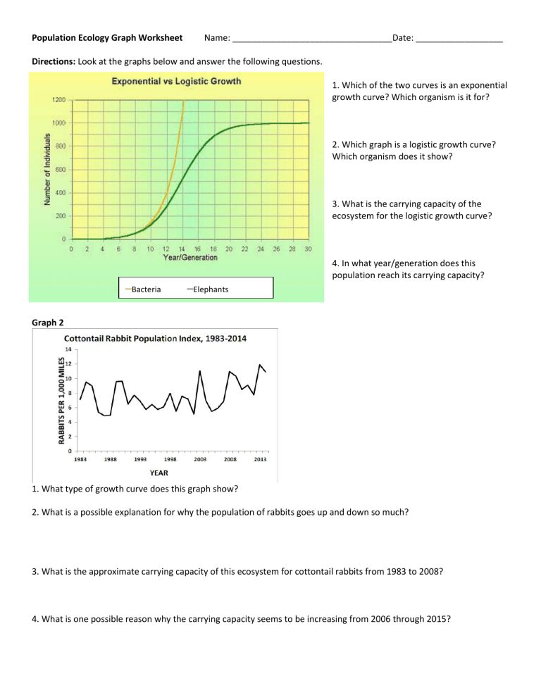 Population worksheet