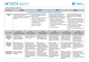 general-capabilities-literacy-learning-continuum