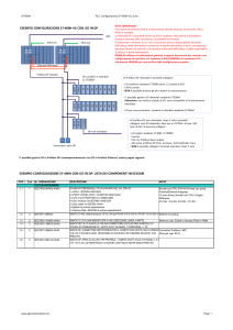 PLC Configurazione S7-400H (2)