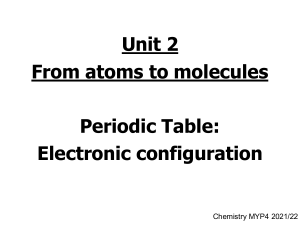 Periodic Table - electronic configuration