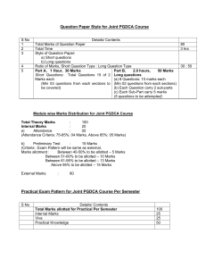 Exam pattern