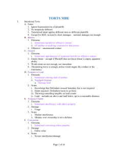 MBE Torts Outline