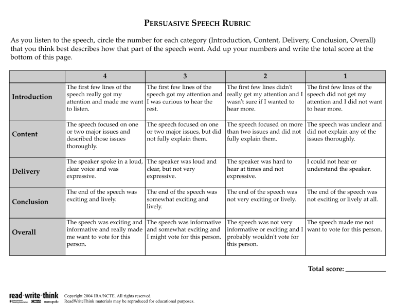 persuasive speech rubric pdf