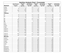 Cronometer Nutrition Chart-Questions1-8-MyPlan 