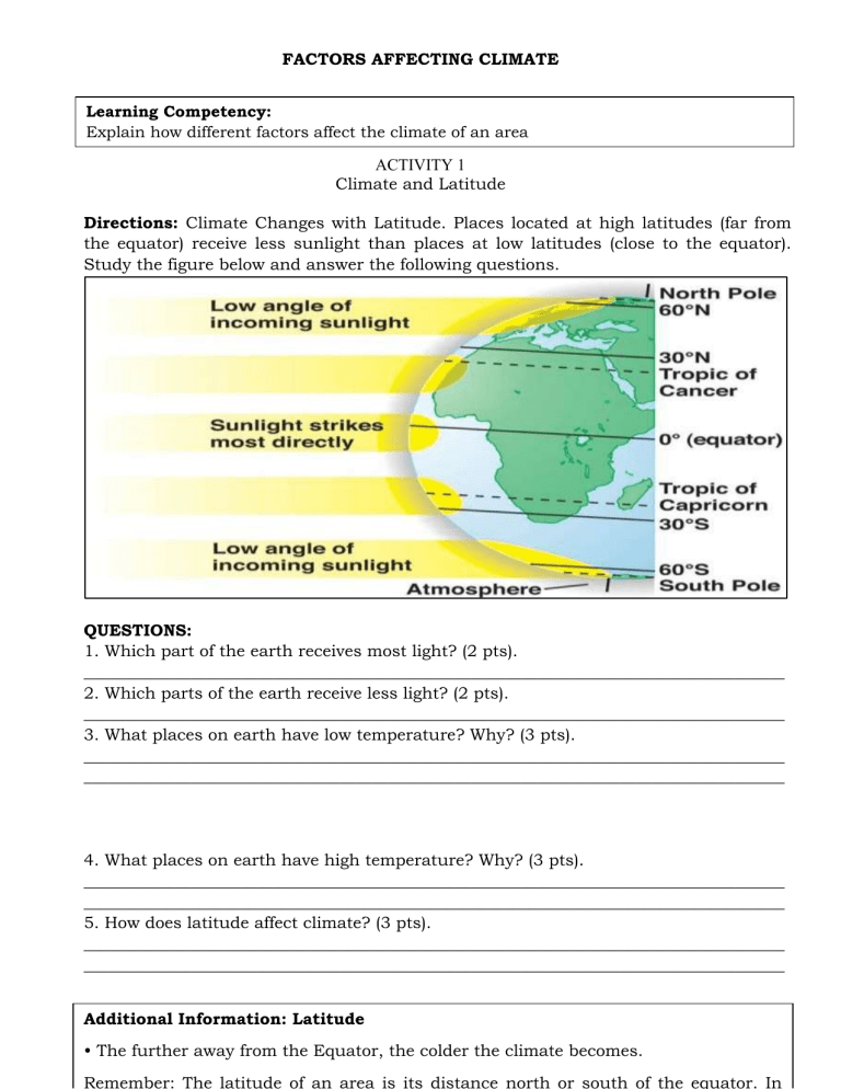 factors-affecting-climate