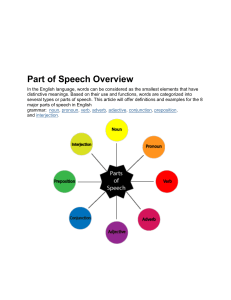 Part of Speech Overview
