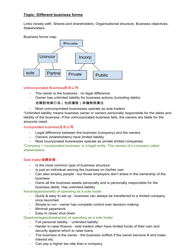 3-1-2-different-business-forms