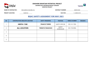 9. BQ GGUPD HWYH - Quantity of Safety Staff - 05182021