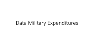 Data Military Expenditures
