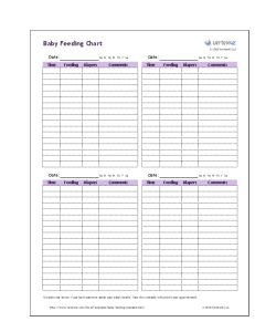 Baby chart for Traci