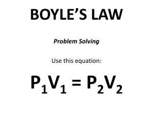 BOYLE’S LAW Problem Solvings