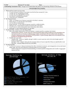 CULMINATING TASK #14 - FIN MARKET