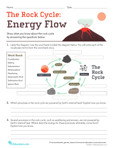 the-rock-cycle-energy-flow