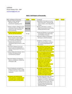 BASC-3 Rating Scales (Chart)
