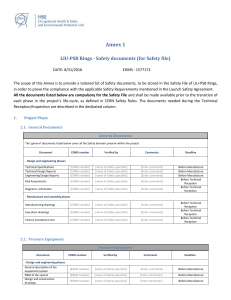 LSA LIU PSB Rings Annex 1 - List of safety documentation for Safety File - v2 docx cpdf (1)