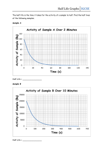 WS - Half Life Graphs