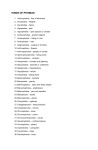 KINDS OF PHOBIAS