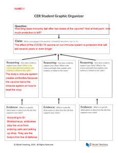 CER graphic organizer with examples