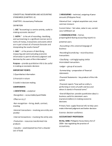 Accounting Framework & Standards