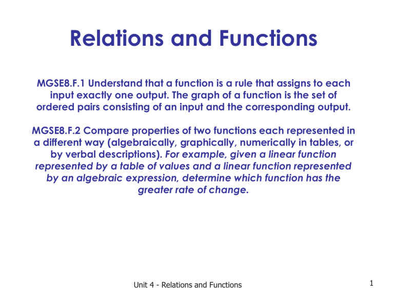 relations-and-functions-power-point