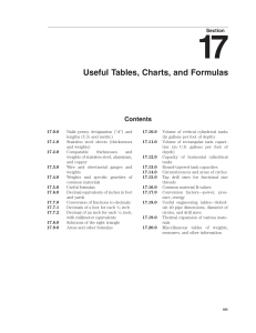 17. Useful Tables, Charts, and Formulas