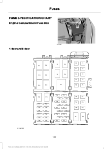 manual-fuses