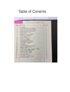 Reaction Journal Table of Contents