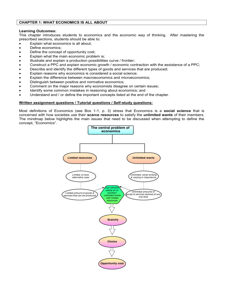 what-can-you-do-with-a-social-science-degree-the-enlightened-mindset