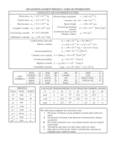 physics-c-tables-and-equations-list