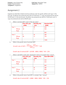 Macroeconomics Assignment: GDP Calculation