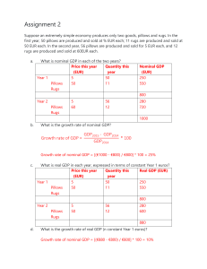 GDP Calculation Assignment