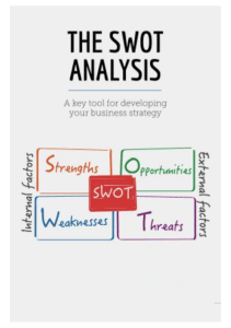 SWOT Analysis Guide: Strategic Planning Tool